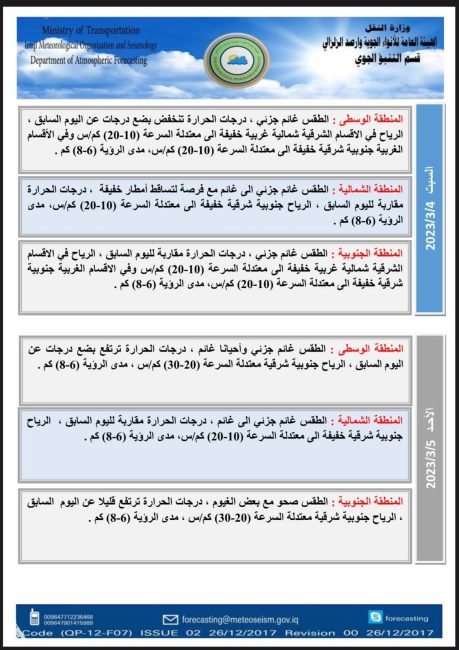 طقس العراق.. فرصة لتساقط الأمطار وارتفاع بالحرارة خلال الأيام المقبلة