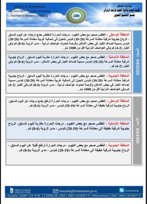انخفاض درجات الحرارة وتصاعد للغبار.. الانواء الجوية تفصل حالة الطقس للايام المقبلة