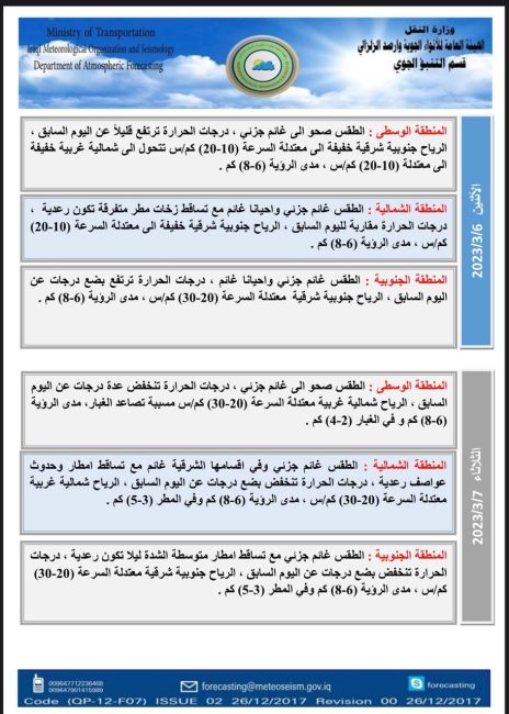 انخفاض درجات الحرارة وتصاعد للغبار.. الانواء الجوية تفصل حالة الطقس للايام المقبلة