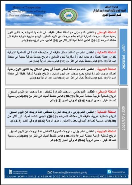 طقس العراق.. أمطار متفرقة وانخفاض بدرجات الحرارة خلال الأيام المقبلة