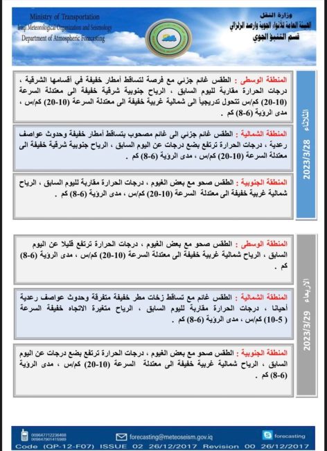طقس العراق.. هطول أمطار غزيرة وتساقط الحالوب اعتباراً من الغد