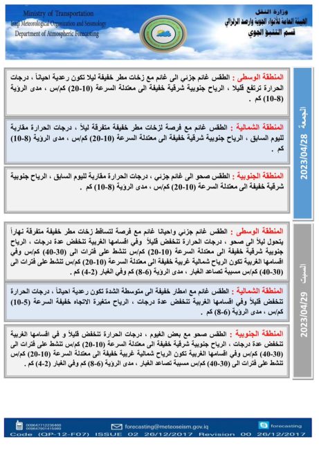 طقس العراق.. أمطار وغبار وانخفاض بدرجات الحرارة خلال الأيام المقبلة 