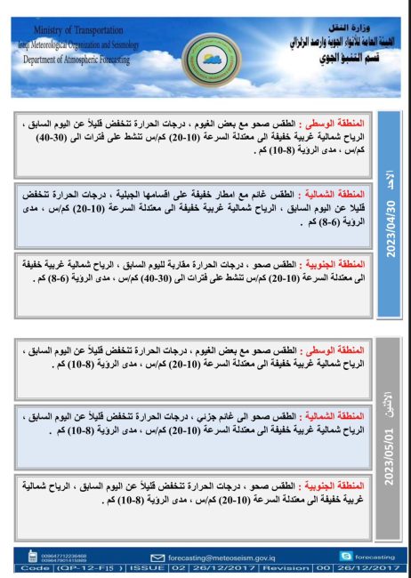 طقس العراق.. أمطار وغبار وانخفاض بدرجات الحرارة خلال الأيام المقبلة 