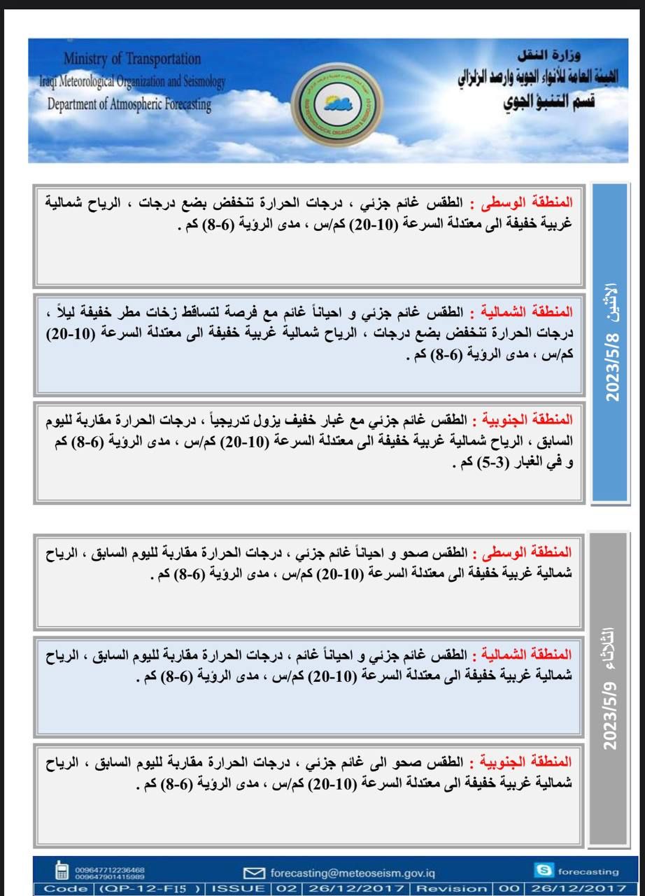 الانواء الجوية: ارتفاع بدرجات الحرارة خلال الايام المقبلة