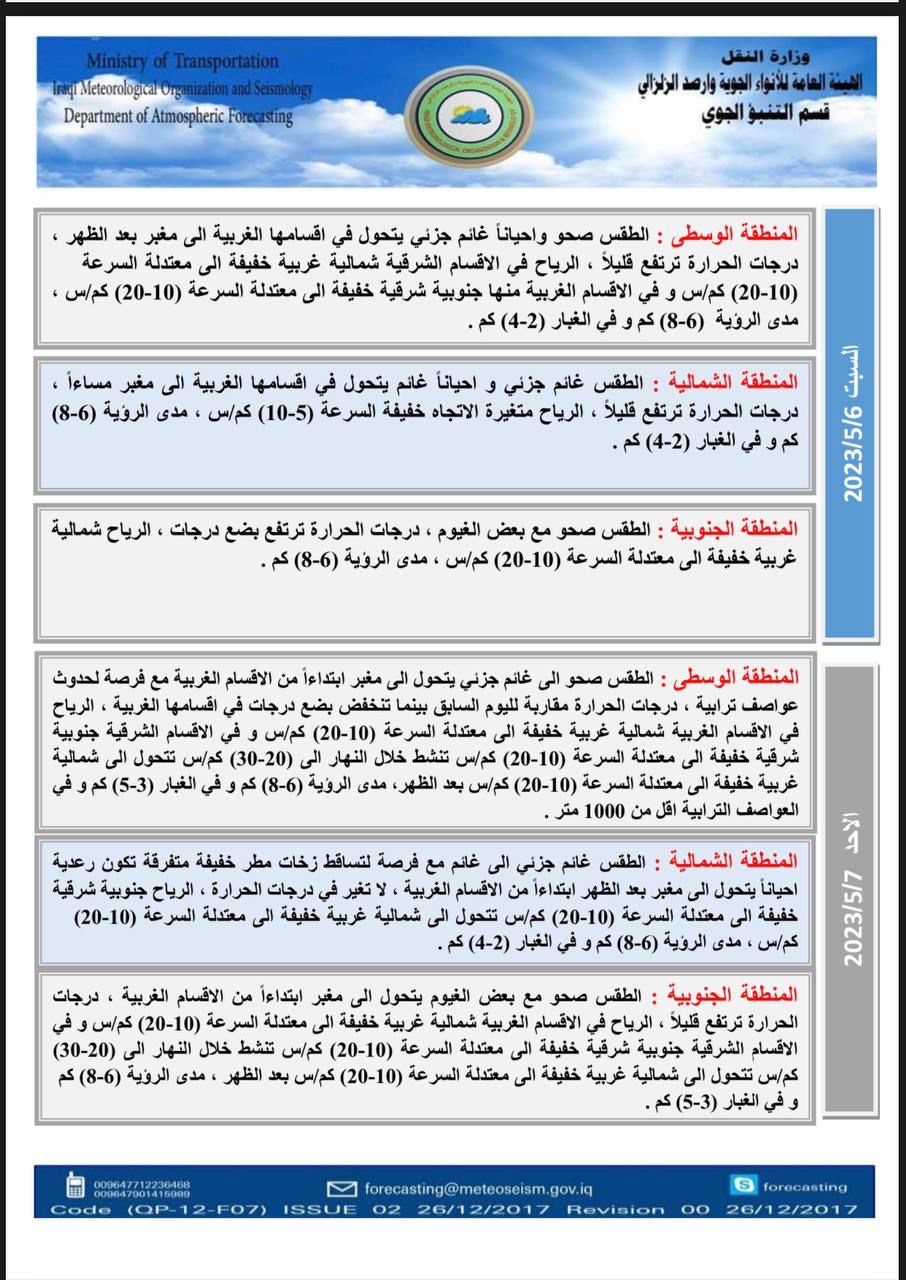 الانواء الجوية: ارتفاع بدرجات الحرارة خلال الايام المقبلة