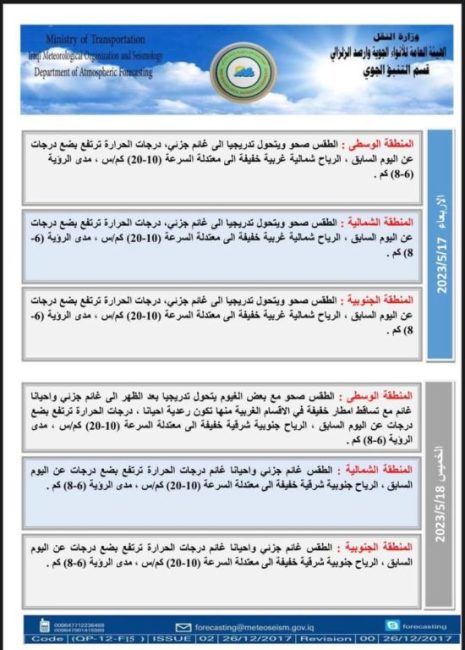 طقس العراق.. أمطار وارتفاع جديد بدرجات الحرارة خلال الأيام المقبلة
