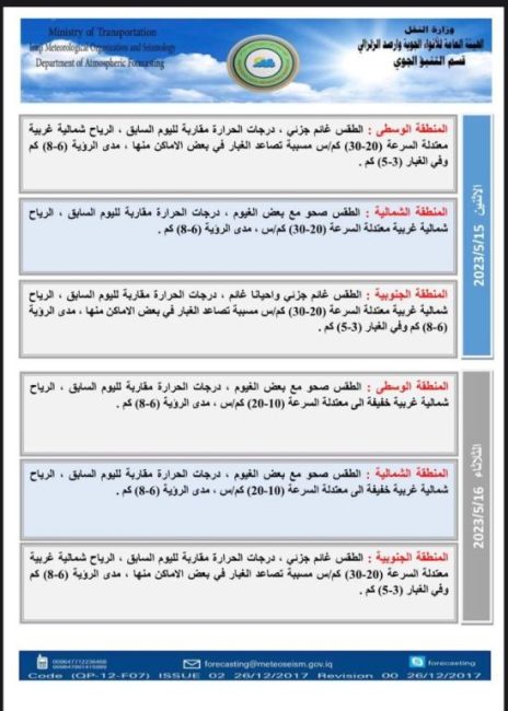 طقس العراق.. أمطار وارتفاع جديد بدرجات الحرارة خلال الأيام المقبلة