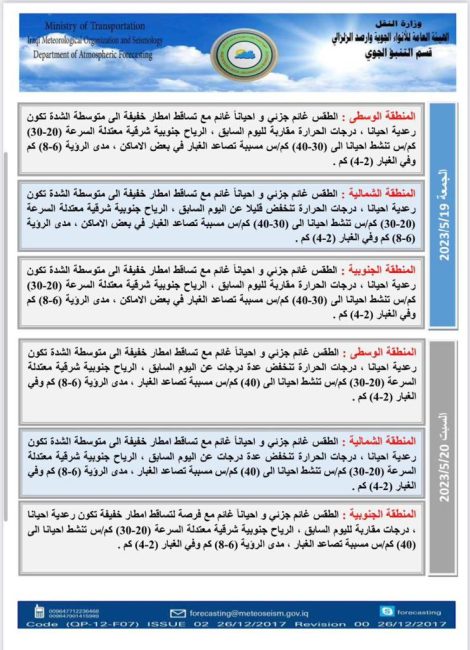 طقس العراق.. تساقط أمطار وارتفاع بدرجات الحرارة خلال الأيام المقبلة