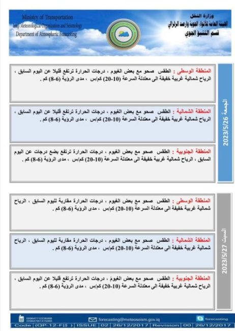 طقس العراق.. أمطار وارتفاع في درجات الحرارة خلال الأيام المقبلة