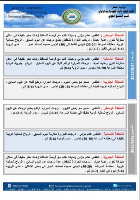 طقس العراق.. أمطار وارتفاع في درجات الحرارة خلال الأيام المقبلة