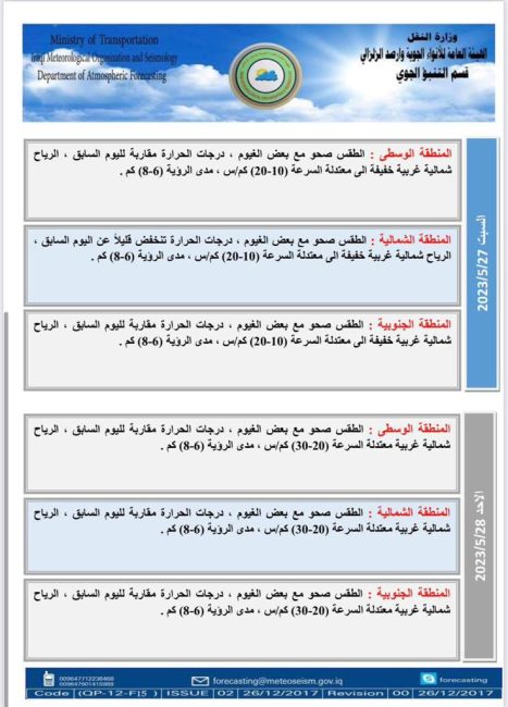 حالة الطقس.. العراق ينهي الأسبوع الحالي بأمطار رعدية متفرقة