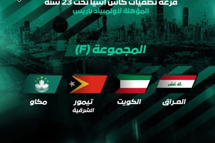 قرعة تصفيات آسيا تضع منتخبنا الاولمبي في المجموعة السادسة بمواجهة الكويت وتيمور الشرقية ومكاو