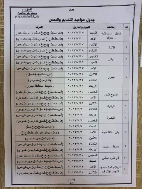 الأكاديمية العسكرية تجري تعديلاً على جدول التقديم والفحص الخاص بالمتقدمين على الدورة التأهيلية 87