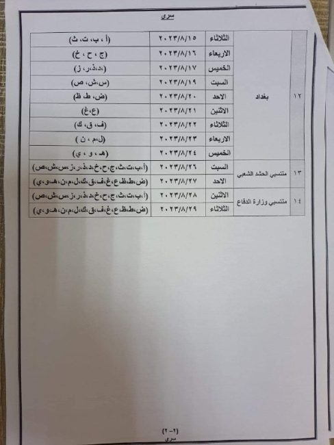 الأكاديمية العسكرية تجري تعديلاً على جدول التقديم والفحص الخاص بالمتقدمين على الدورة التأهيلية 87