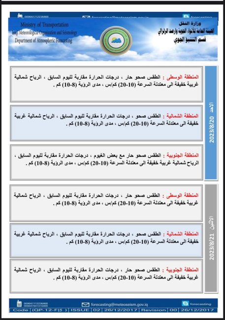 طقس العراق.. غيوم متفرقة وانخفاض بدرجات الحرارة خلال الأيام المقبلة