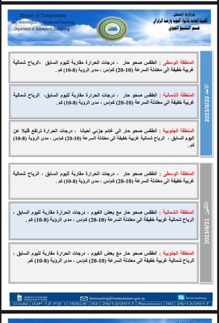 طقس العراق.. غائم جزئي وارتفاع بدرجات الحرارة خلال الأيام المقبلة