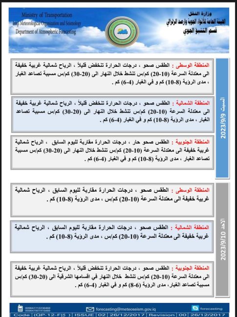 طقس العراق.. غبار وانخفاض في درجات الحرارة خلال الأيام المقبلة