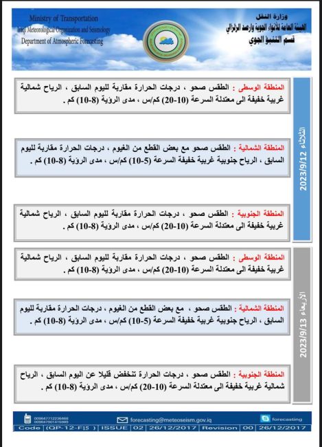 طقس العراق.. غيوم متفرقة وانخفاض درجات الحرارة خلال الأيام المقبلة