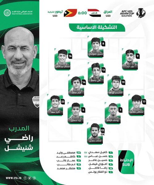 التشكيلة الاساسية لمنتخبنا الاولمبي في مواجهة منتخب تيمور الشرقية