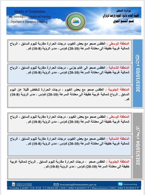 طقس العراق.. فرصة لهطول أمطار وانخفاض في درجات الحرارة خلال الأيام المقبلة