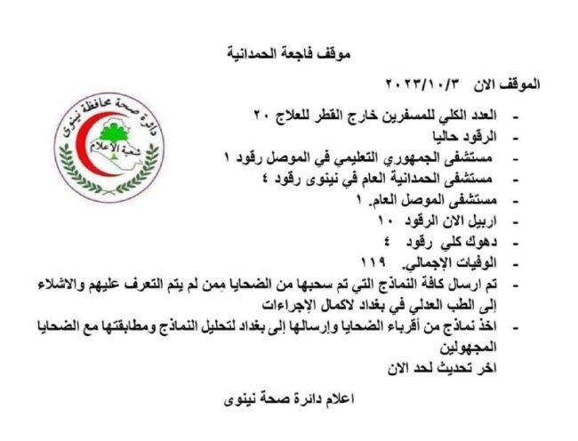 صحة نينوى: ارتفاع عدد ضحايا فاجعة الحمدانية الى ۱۱۹ وفاة