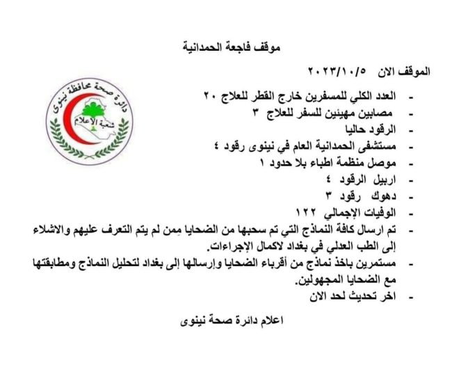 ارتفاع حصيلة ضحايا فاجعة الحمدانية إلى ١٢٢ وفاة