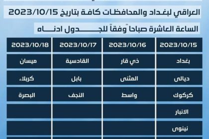 وزارة الإعمار تعلن إطلاق التقديم الالكتروني لقروض صندوق الإسكان