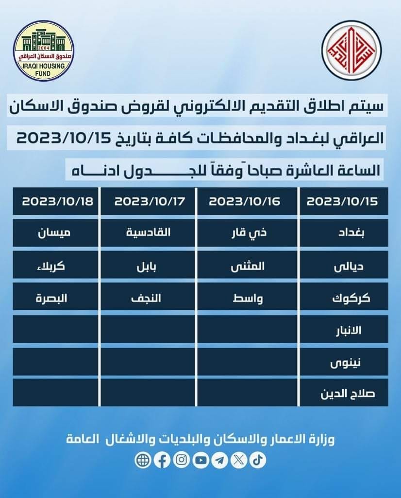 وزارة الإعمار تعلن إطلاق التقديم الالكتروني لقروض صندوق الإسكان