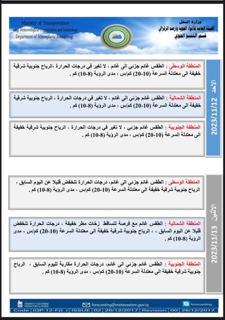 طقس العراق.. أمطار رعدية وانخفاض في درجات الحرارة خلال الأيام المقبلة