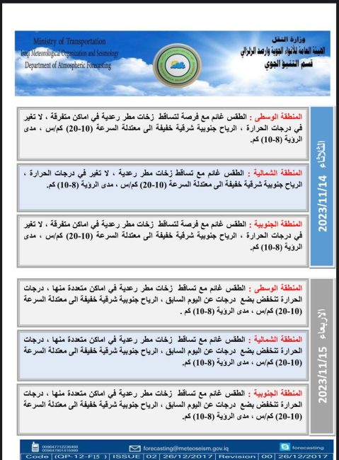 طقس العراق.. أمطار رعدية وانخفاض في درجات الحرارة خلال الأيام المقبلة