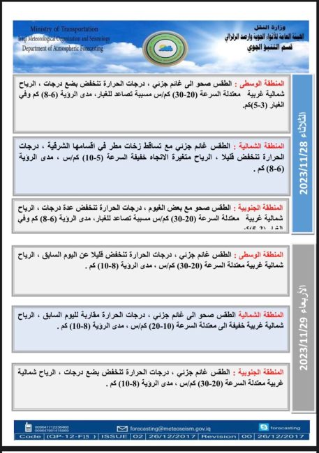 طقس العراق.. زخات مطر وانخفاض بدرجات الحرارة خلال الأيام المقبلة