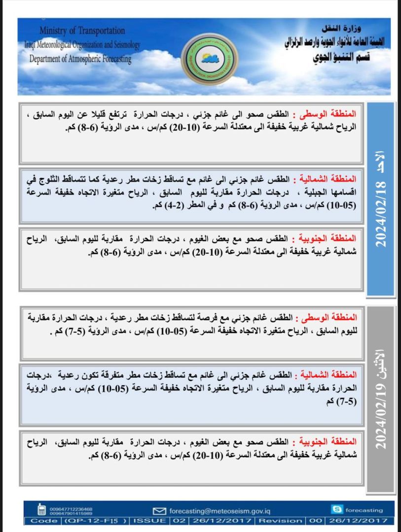 Iraq weather: rain and thunderstorms will continue in the coming days