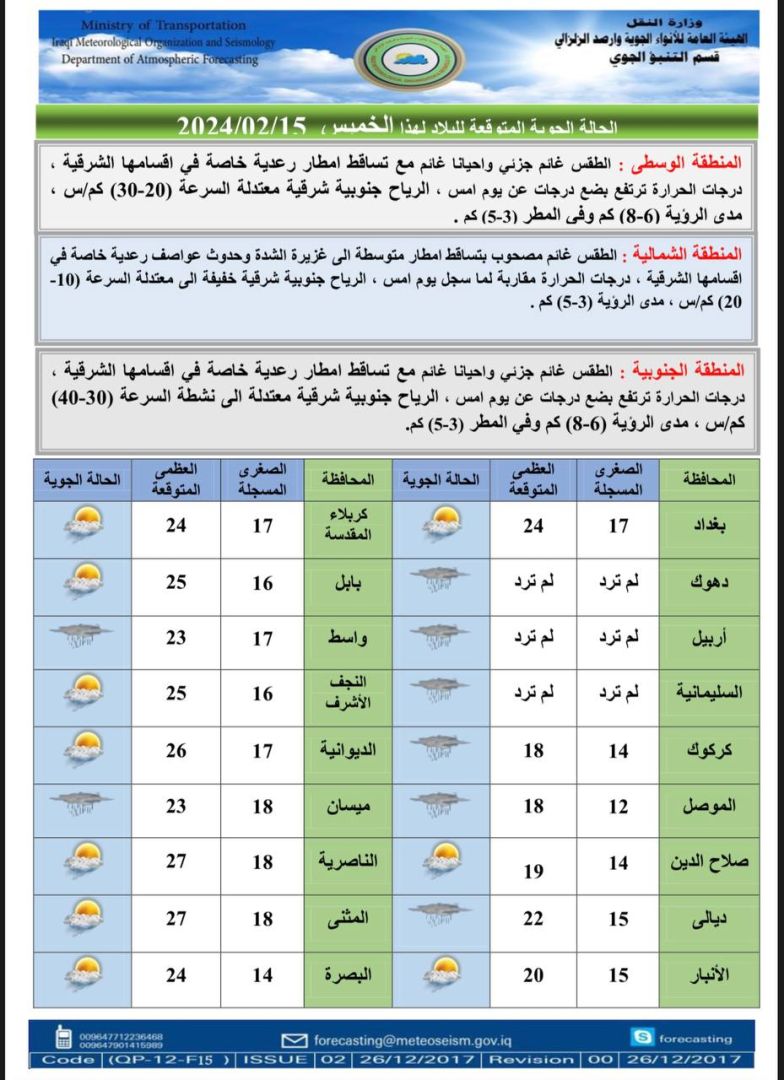 Iraq weather: rain and thunderstorms will continue in the coming days