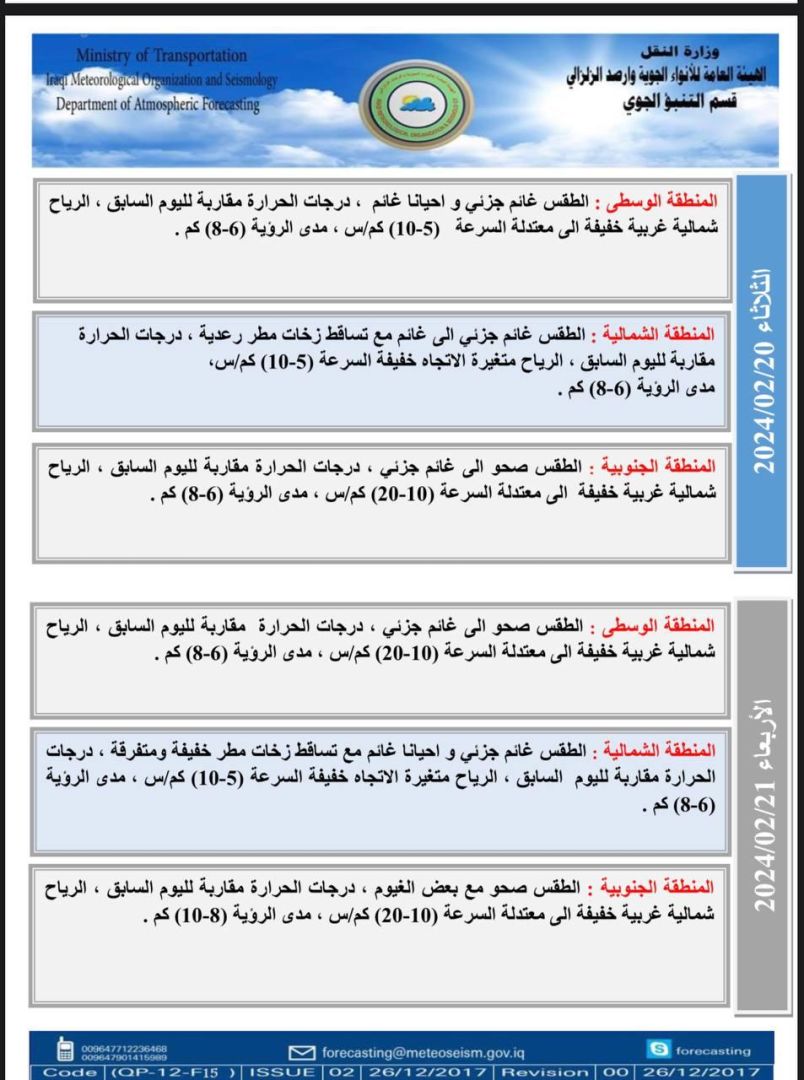 طقس العراق.. فرصة لهطول أمطار وارتفاع بدرجات الحرارة خلال الأيام المقبلة