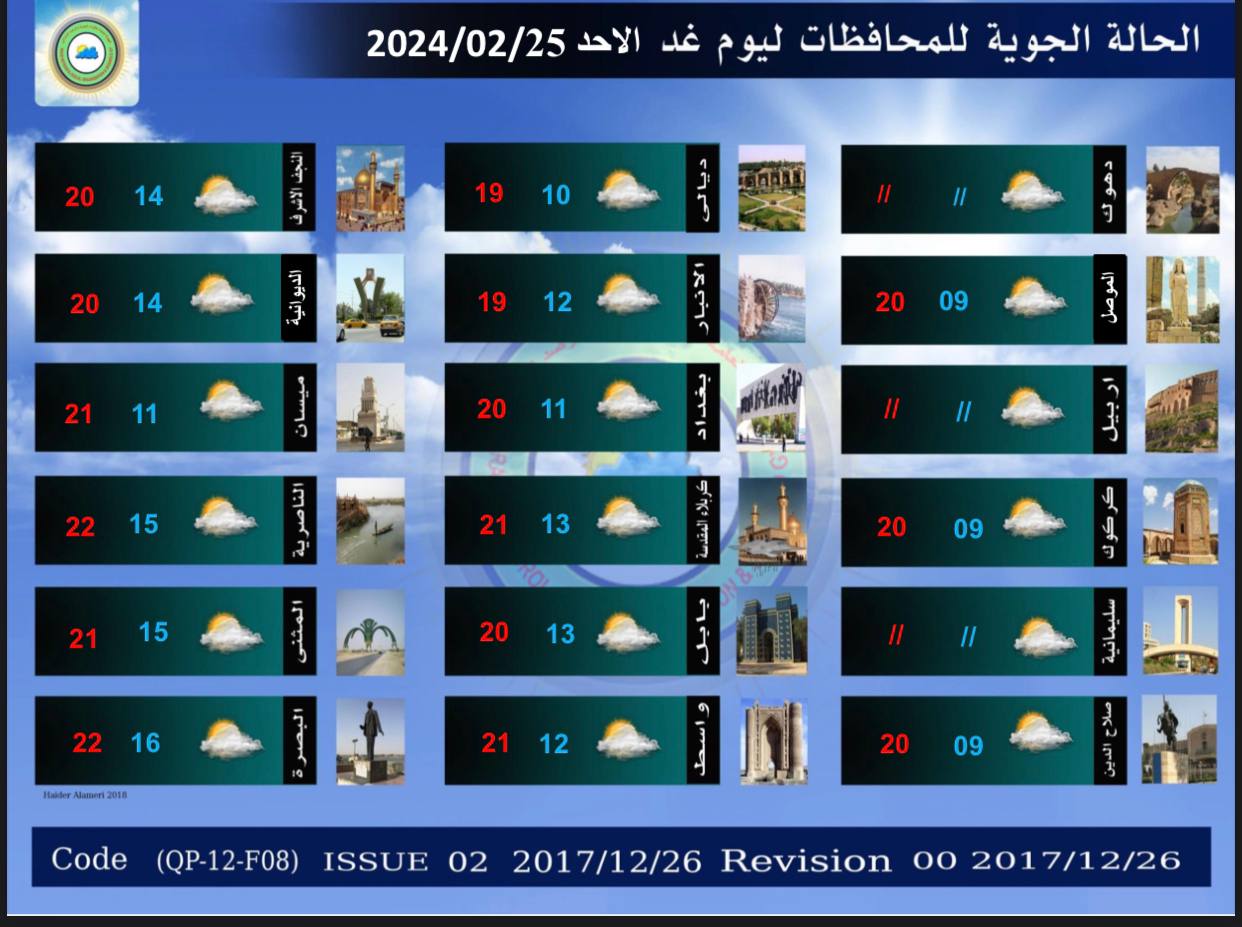 طقس العراق.. أمطار وانخفاض بدرجات الحرارة خلال الأيام المقبلة