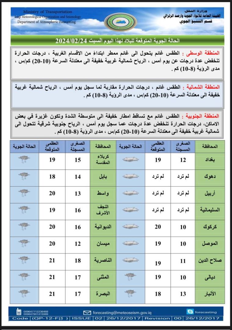طقس العراق.. أمطار وانخفاض بدرجات الحرارة خلال الأيام المقبلة