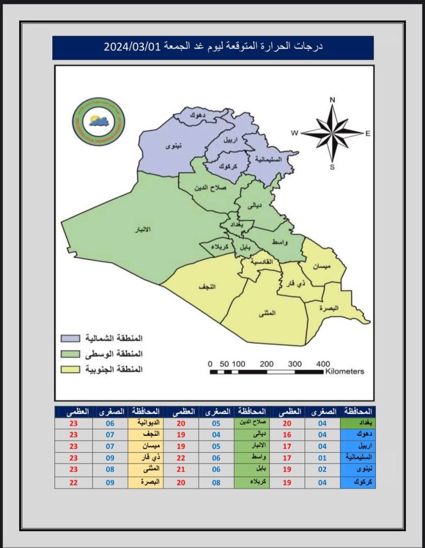Iraq's weather: clear and rising temperatures in the coming days