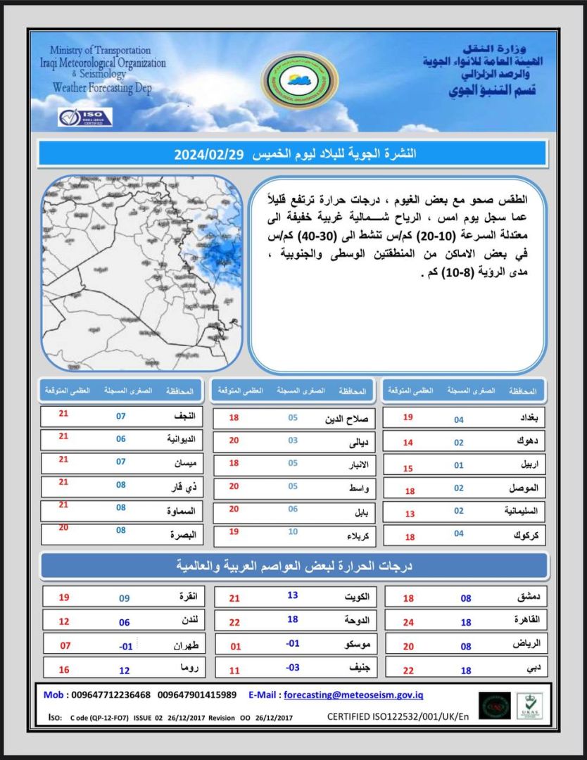 Iraq's weather: clear and rising temperatures in the coming days