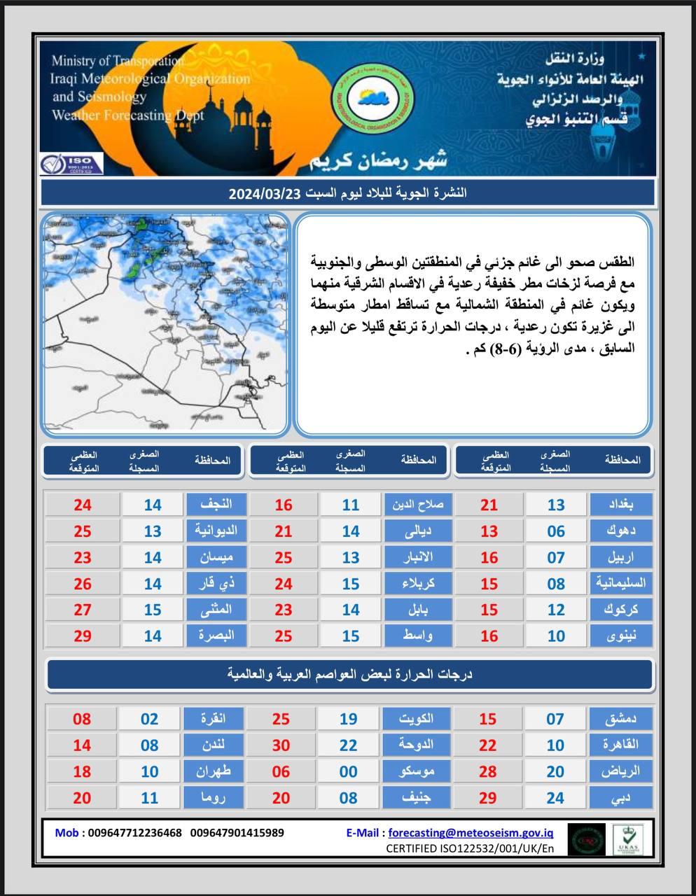  طقس العراق.. أمطار وعواصف رعدية وانخفاض في درجات الحرارة خلال الأيام المقبلة 