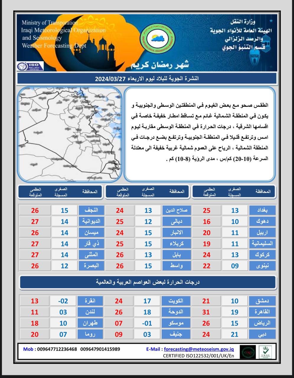 طقس العراق.. غيوم متفرقة وارتفاع درجات الحرارة خلال الأيام المقبلة