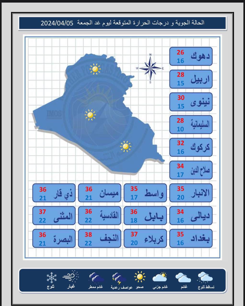 طقس العراق.. درجات حرارة ثلاثينية وأمطار متفرقة خلال الأيام المقبلة