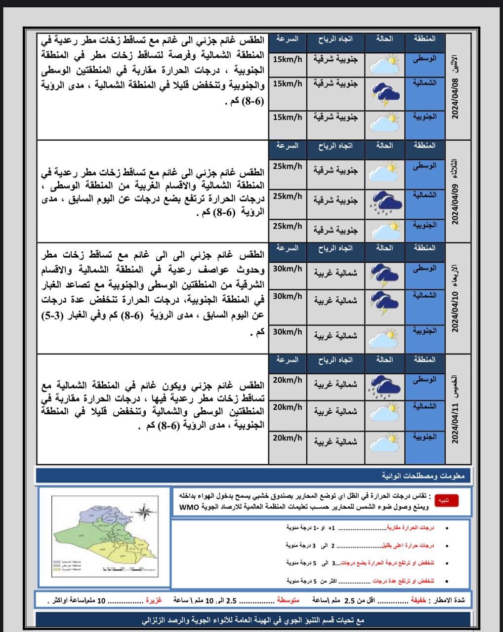 طقس العراق.. أمطار وعواصف رعدية وانخفاض بالحرارة خلال الأيام المقبلة