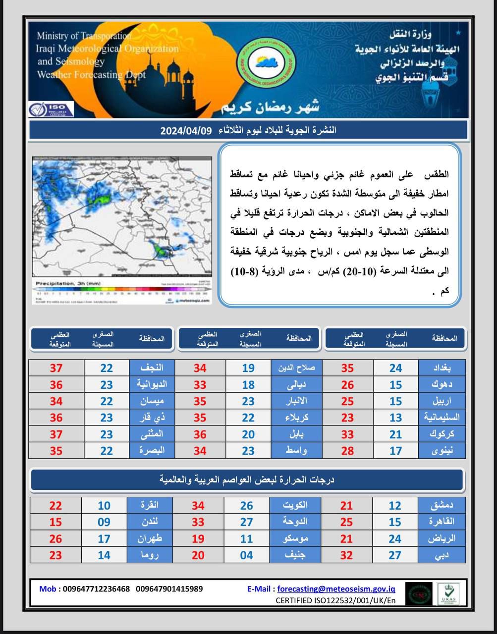 طقس العراق.. أمطار وغيوم خلال أيام العيد