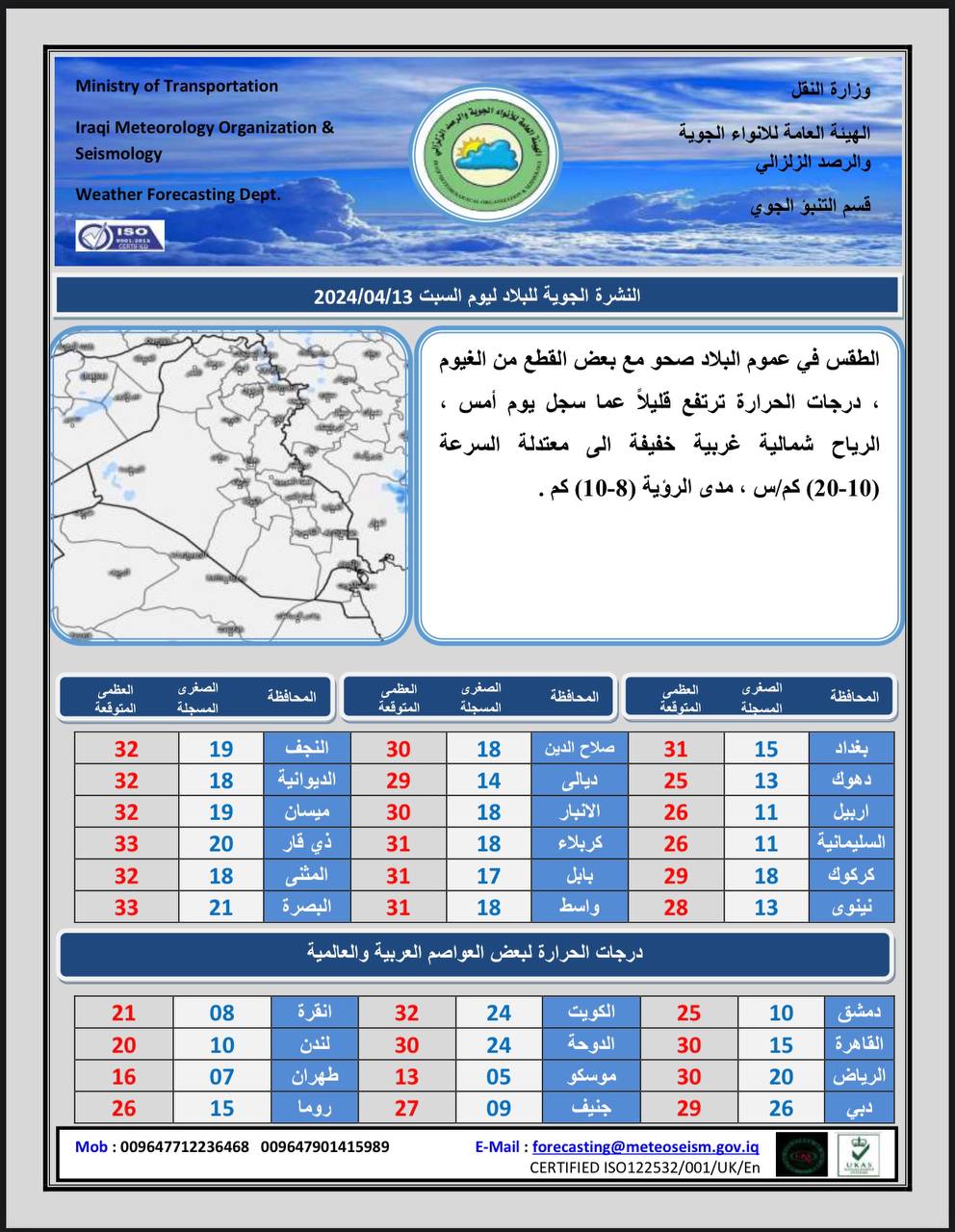 طقس العراق.. أمطار متفرقة وتقلبات في درجات الحرارة خلال الأيام المقبلة