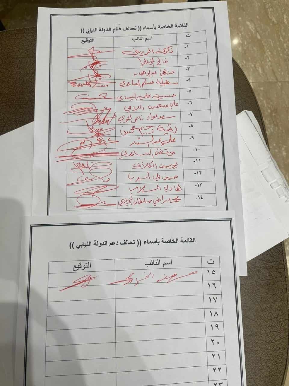 بالوثيقة.. أسماء نواب تحالف "دعم الدولة" المشكل اليوم