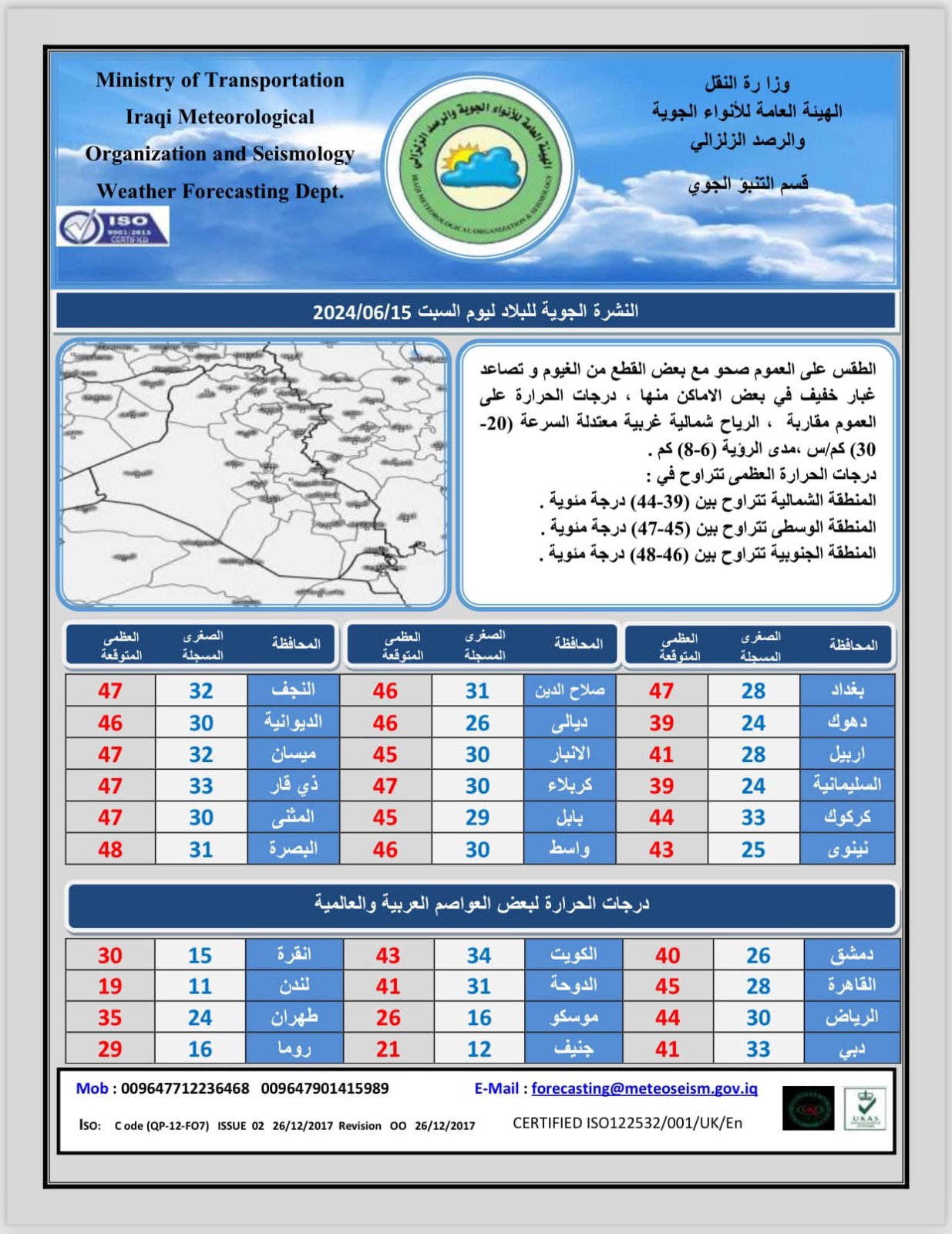 طقس العراق خلال العيد.. تصاعد للغبار ومحافظات تقترب من نصف درجة الغليان