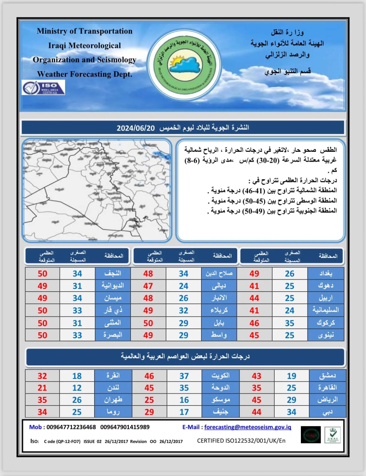 بينها بغداد.. سبع محافظات تسجل نصف درجة الغليان يوم غد