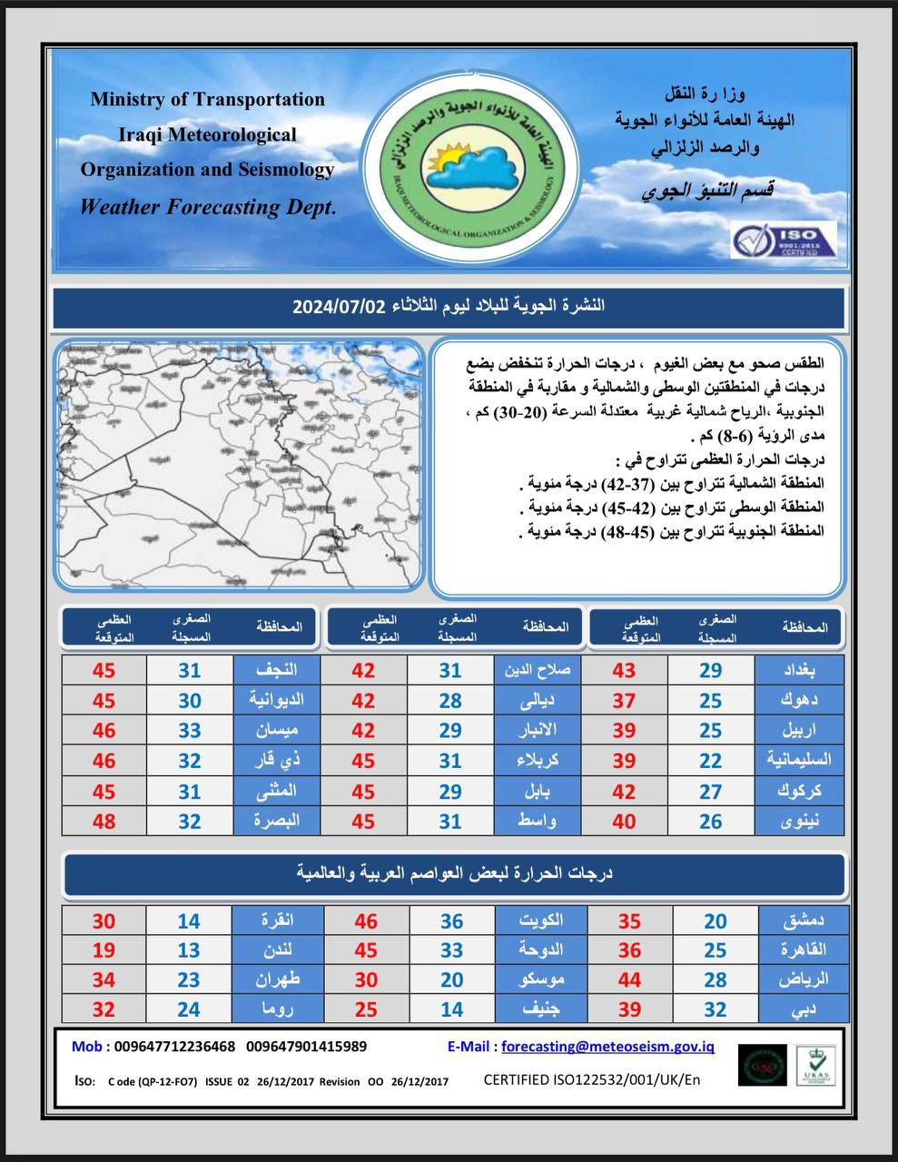 طقس العراق.. غبار خفيف وارتفاع درجات الحرارة خلال الأيام المقبلة
