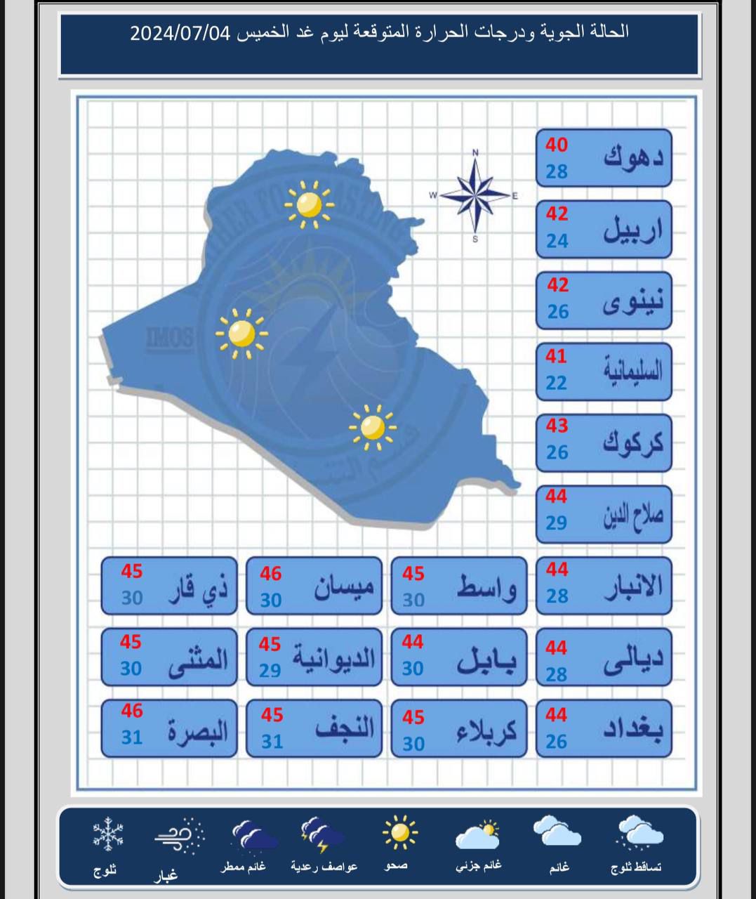 طقس العراق.. عواصف ترابية ودرجات حرارة أربعينية خلال الأيام المقبلة