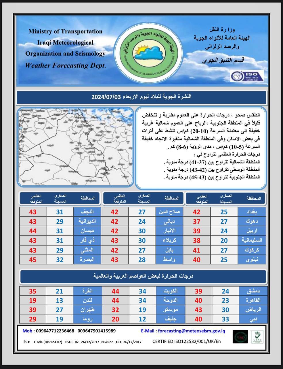 طقس العراق.. عواصف ترابية ودرجات حرارة أربعينية خلال الأيام المقبلة